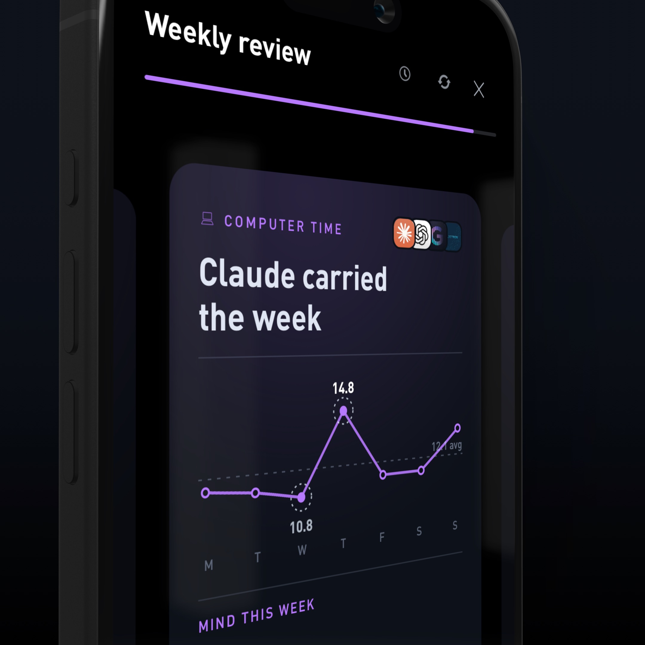 The Computer Time card in the Weekly Review, with a line of daily hours across the week and the apps that carried it