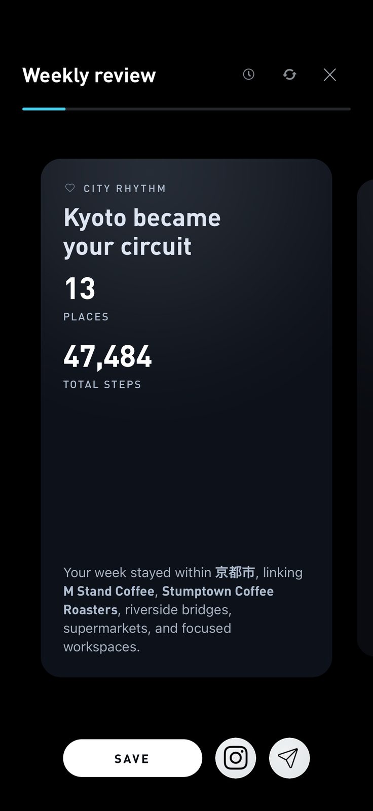 The City Rhythm card: 13 places and 47,484 steps across a week in Kyoto, with the cafes and workspaces the week linked together