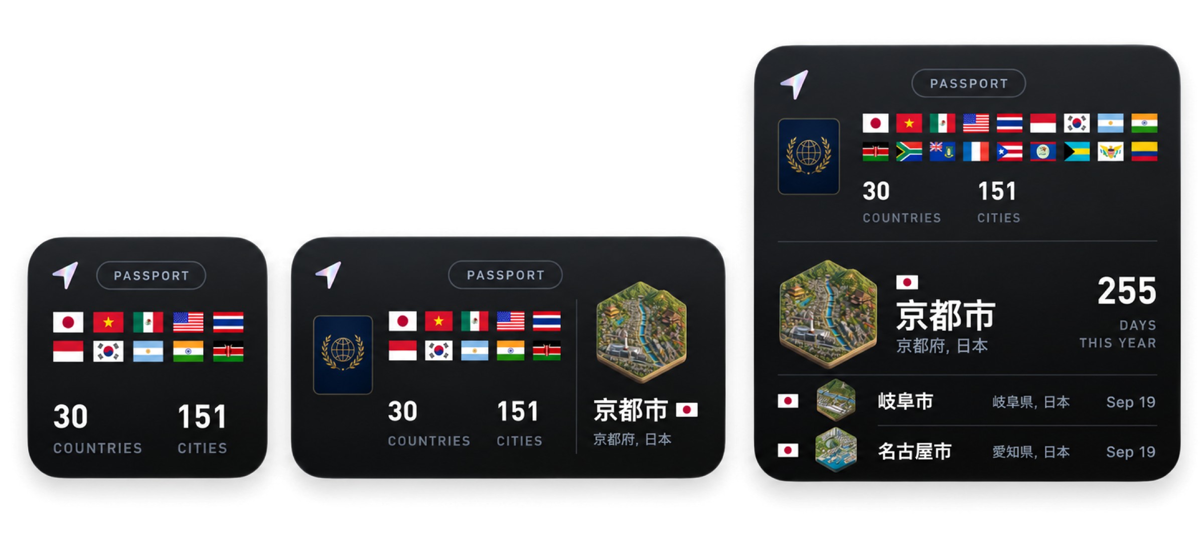 The Passport widget in small, medium and large, showing 30 countries and 151 cities.