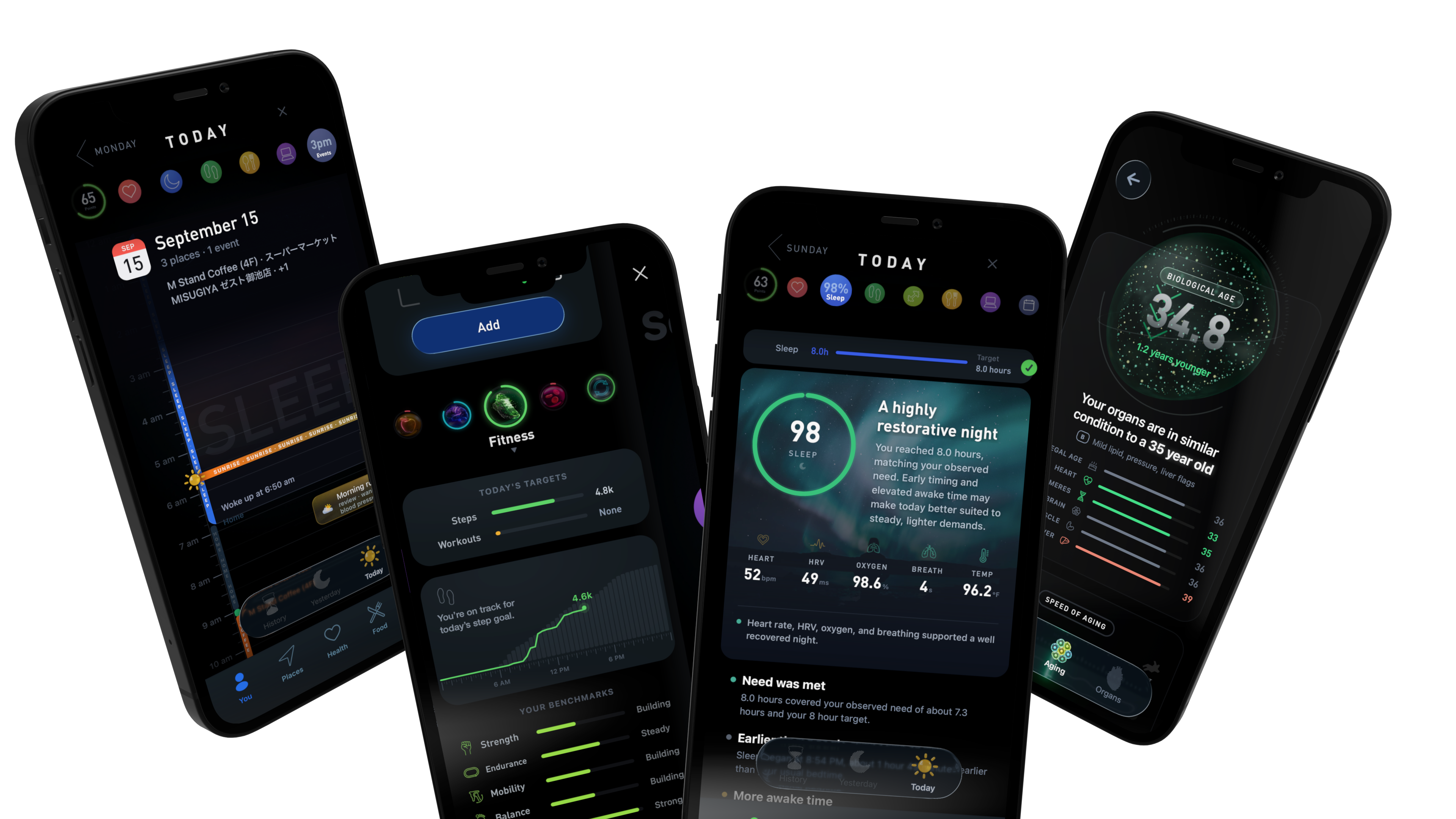 Gyroscope V11 on five phones