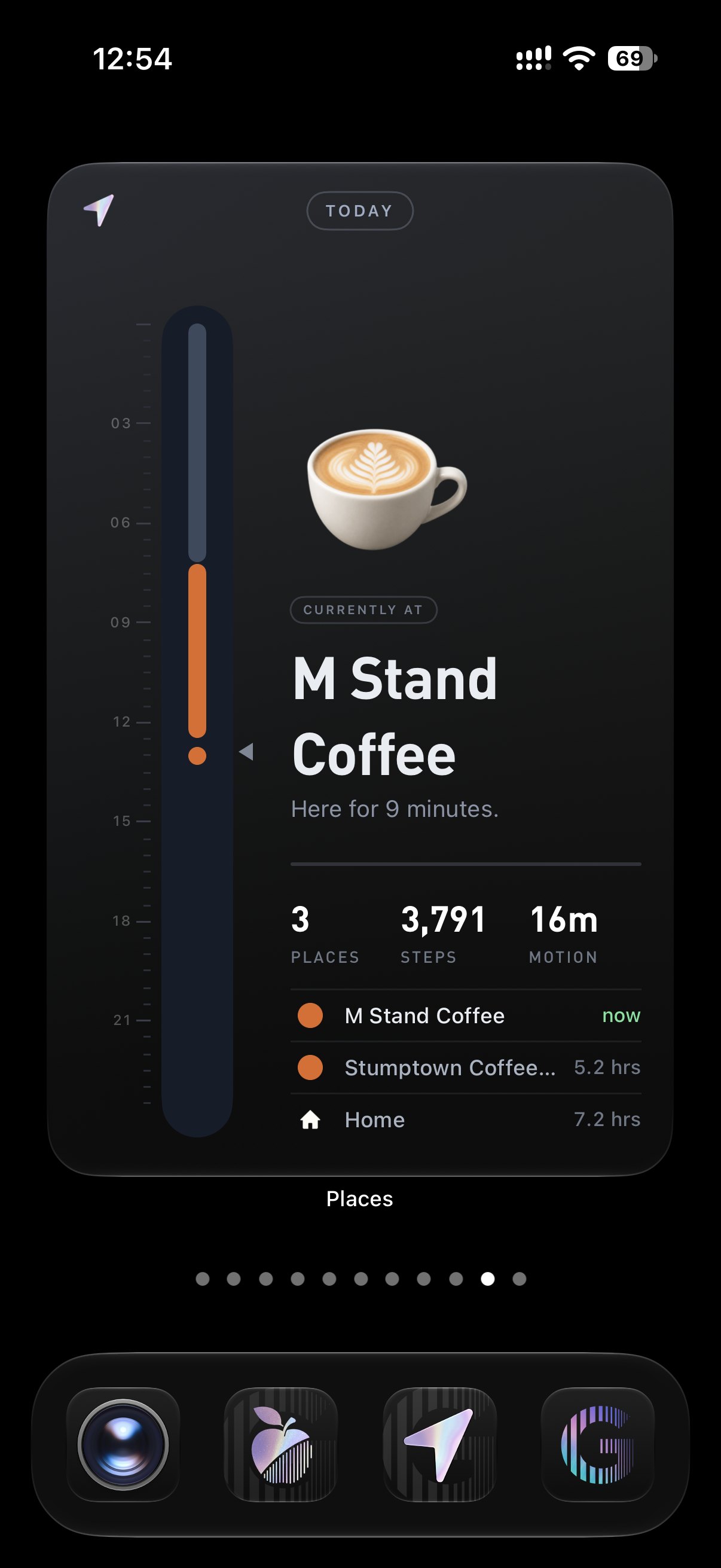 An iPhone Home Screen with the Today widget in extra large filling the page.