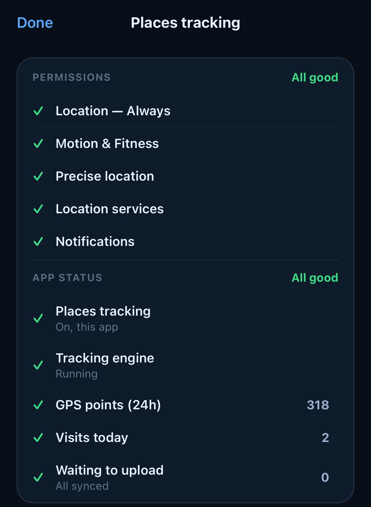 The Places tracking screen. Callout 1 circles Permissions, All good. Callout 2 circles App status, All good.