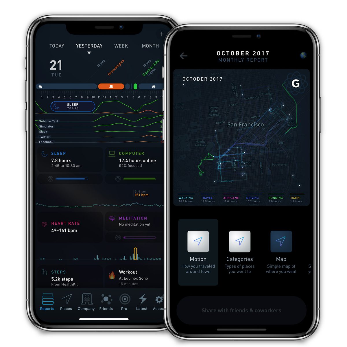 Gyroscope V2 composition: Today and the monthly map