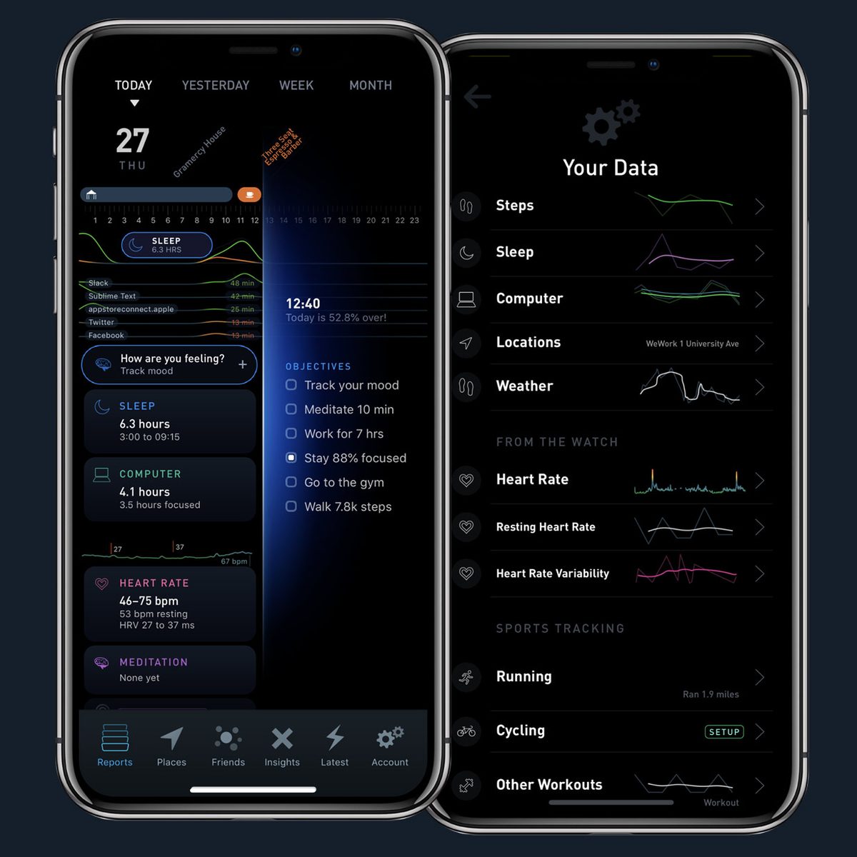 Gyroscope V2 composition: Today and Your Data
