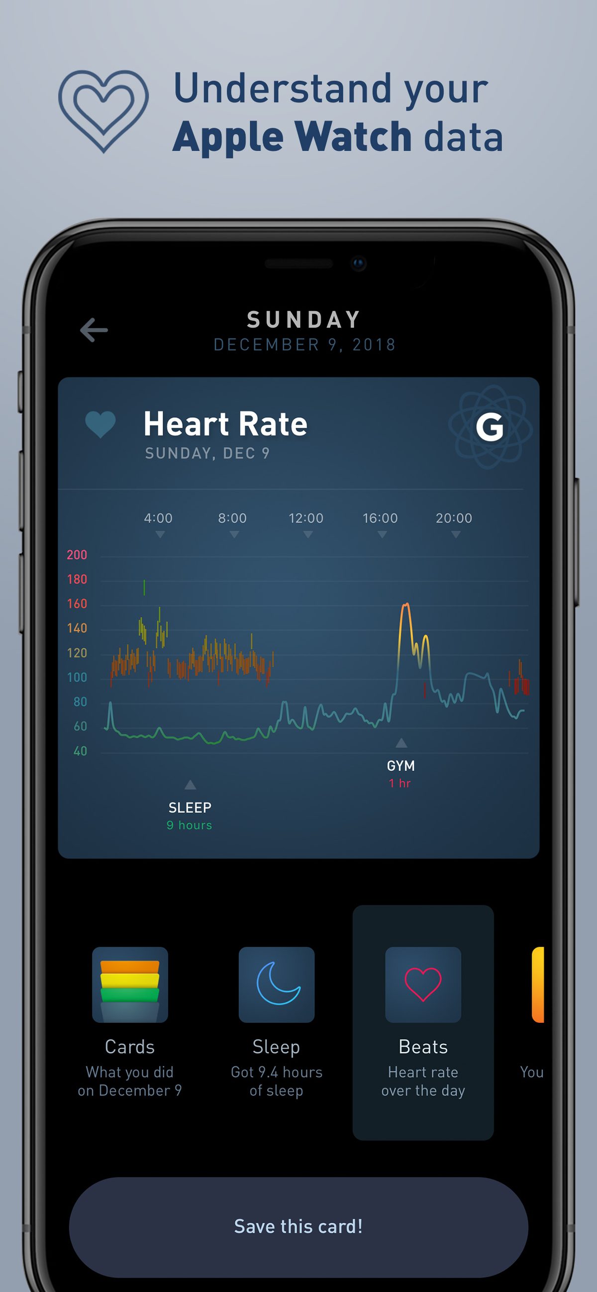 Gyroscope V4 composition: Understand your Apple Watch data