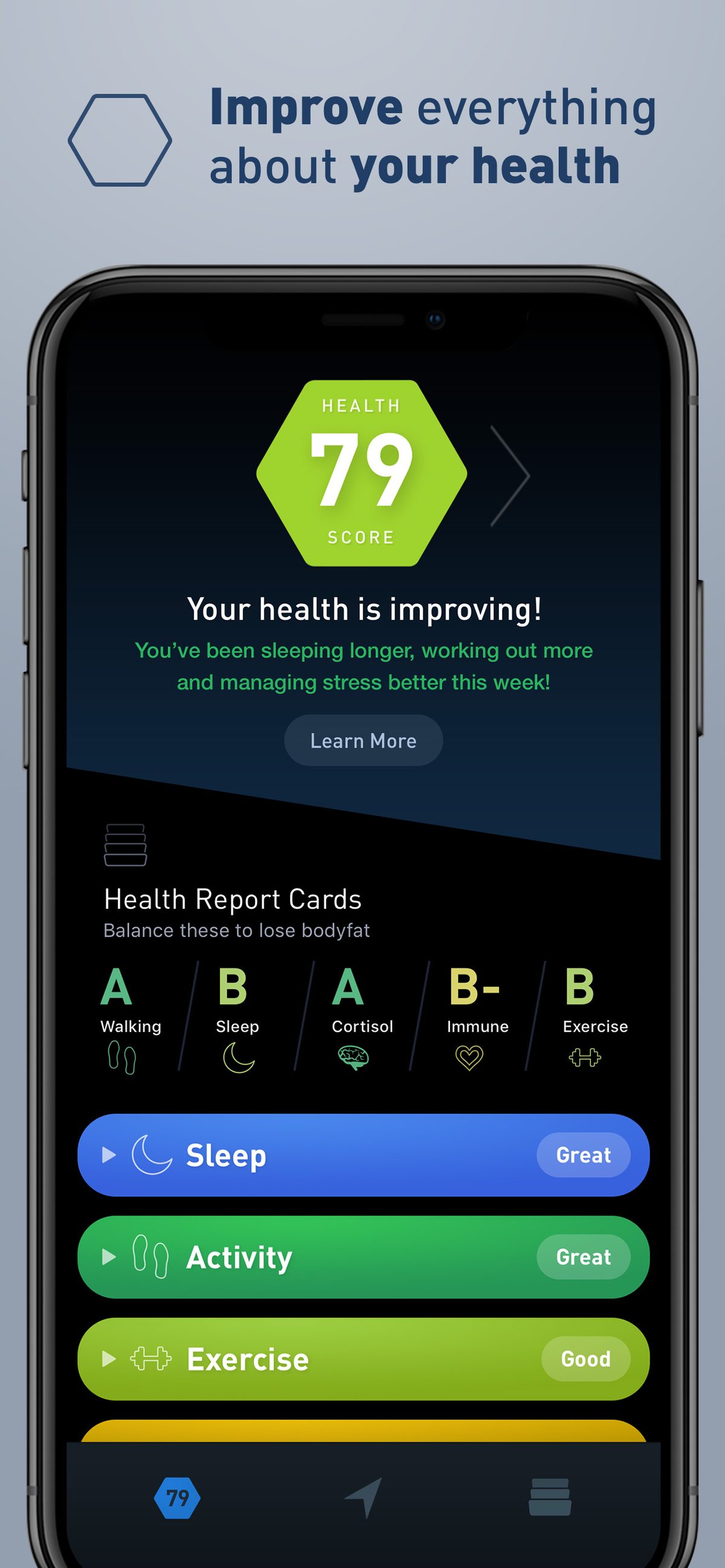 Gyroscope V4 composition: Improve everything about your health