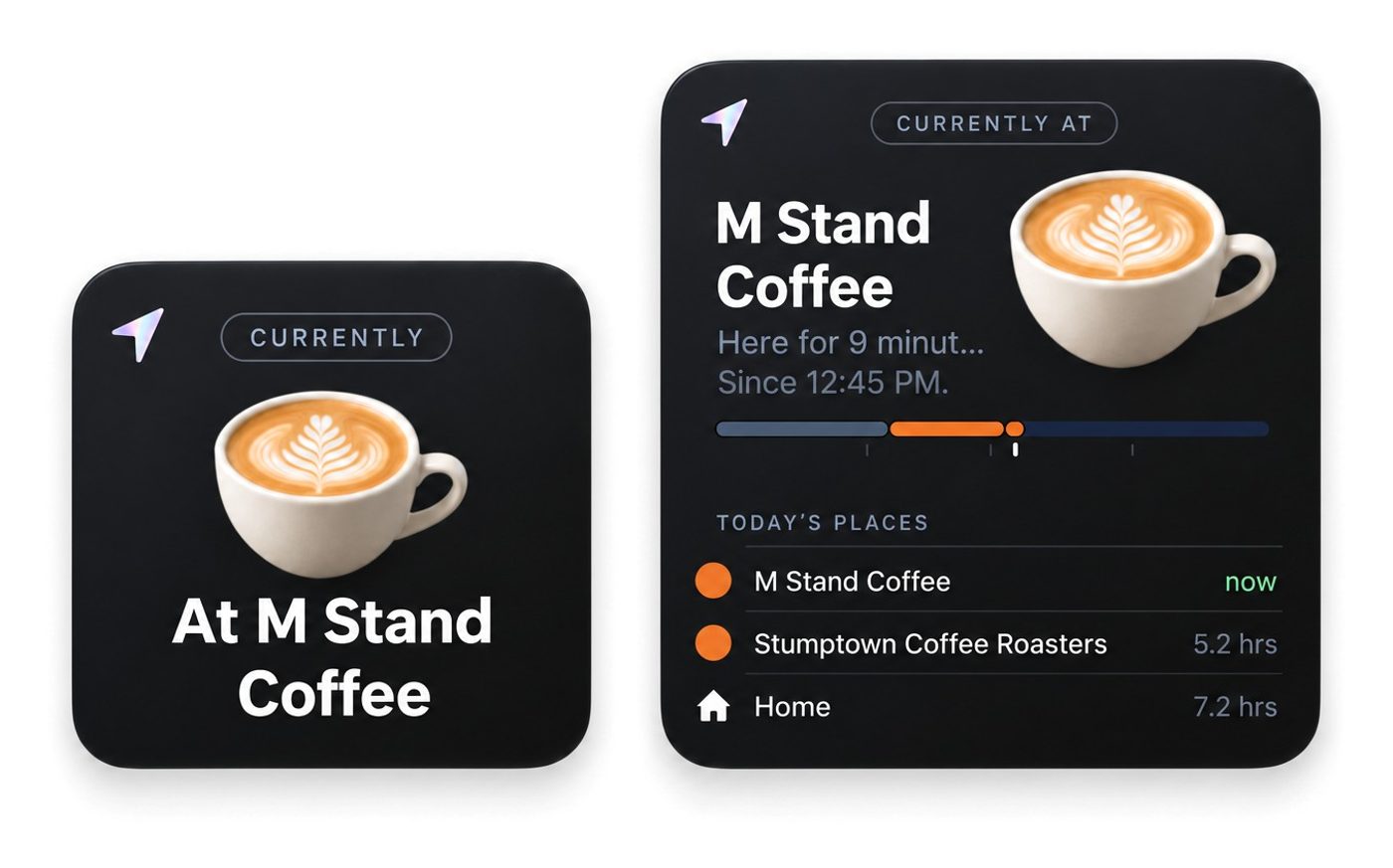 The Current Place widget in small and large