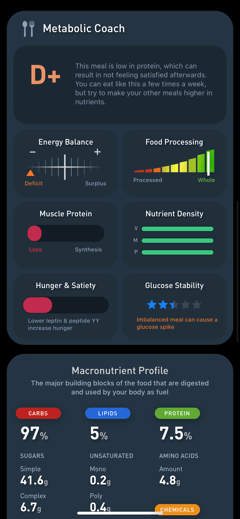 Gyroscope V4, food: Metabolic Coach