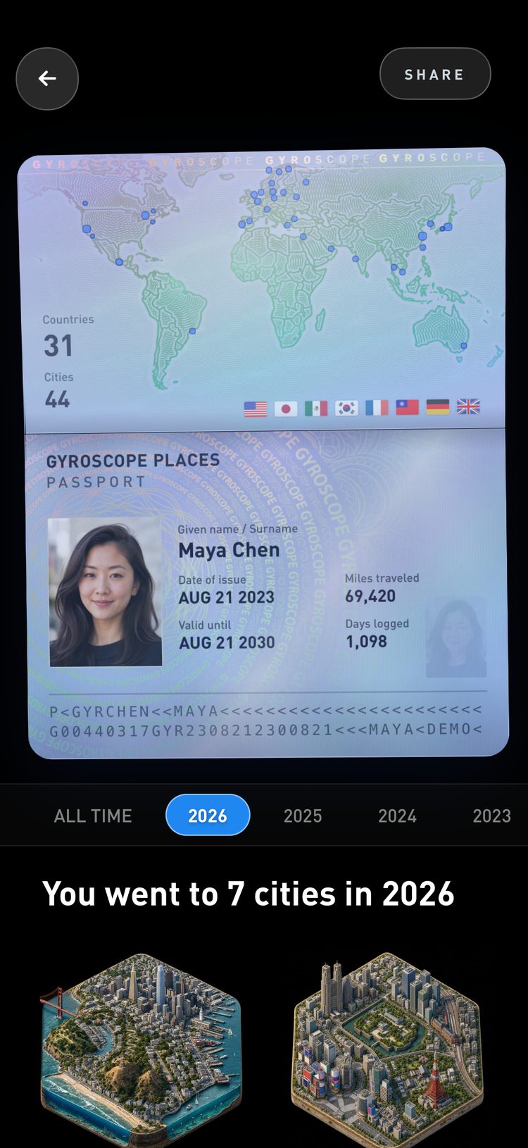 A Places passport showing 31 countries and 44 cities, with a list of cities visited this year