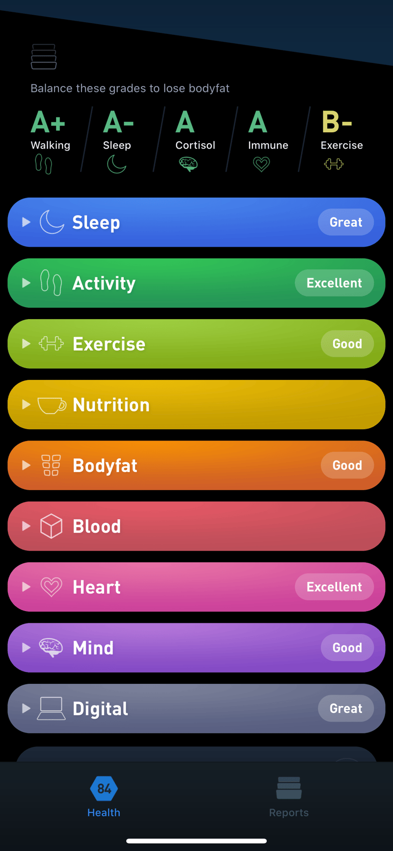 Gyroscope V3, health: Health categories
