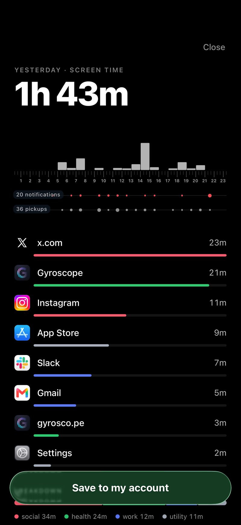 Gyroscope V11, mind: Phone Time