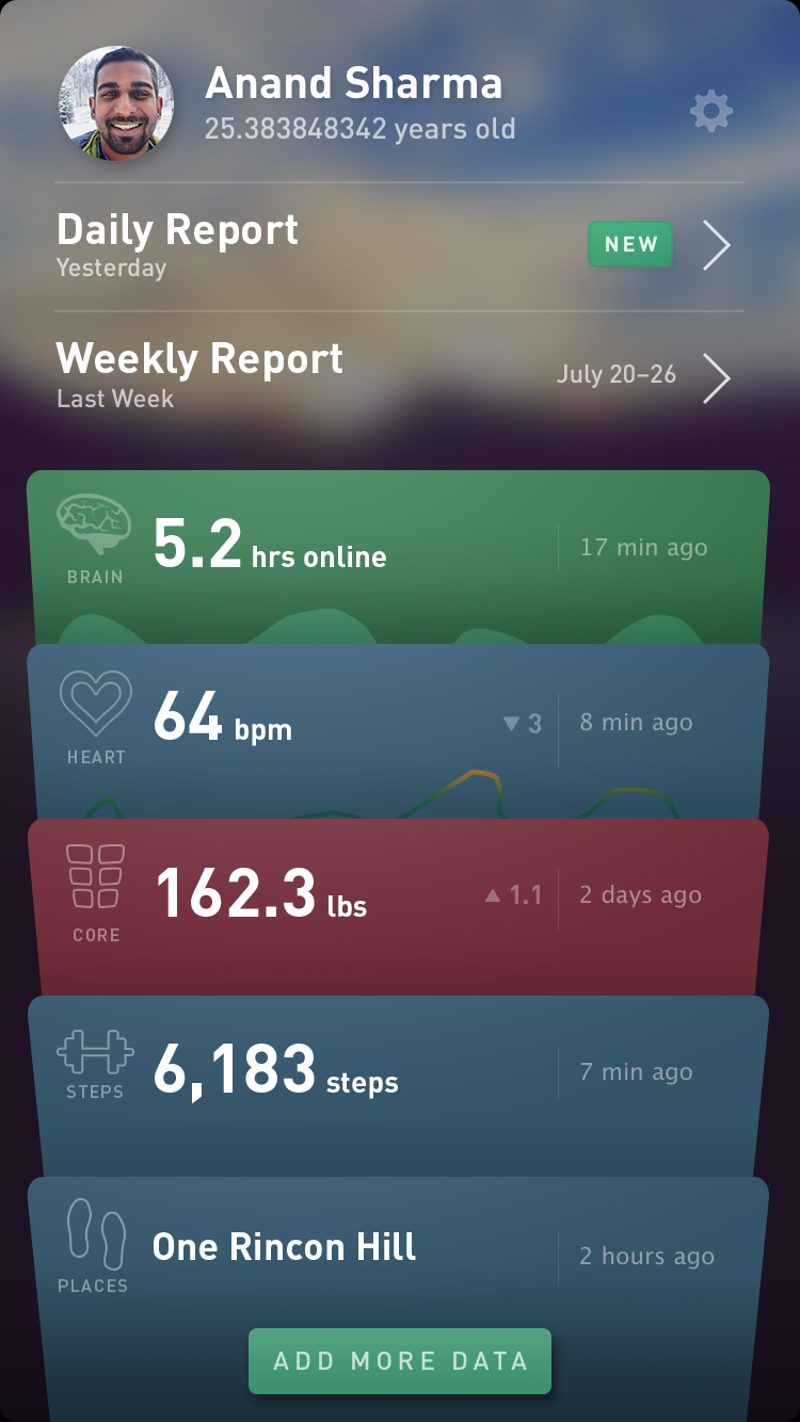 Early Gyroscope app mockup of a home screen with daily and weekly reports above colored cards