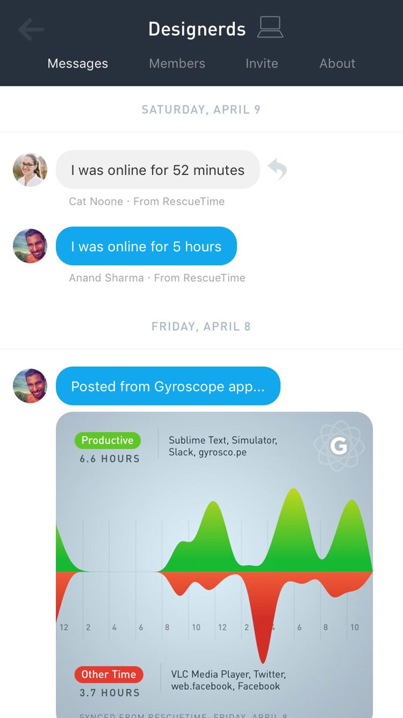 Gyroscope V1, friends: Computer time group