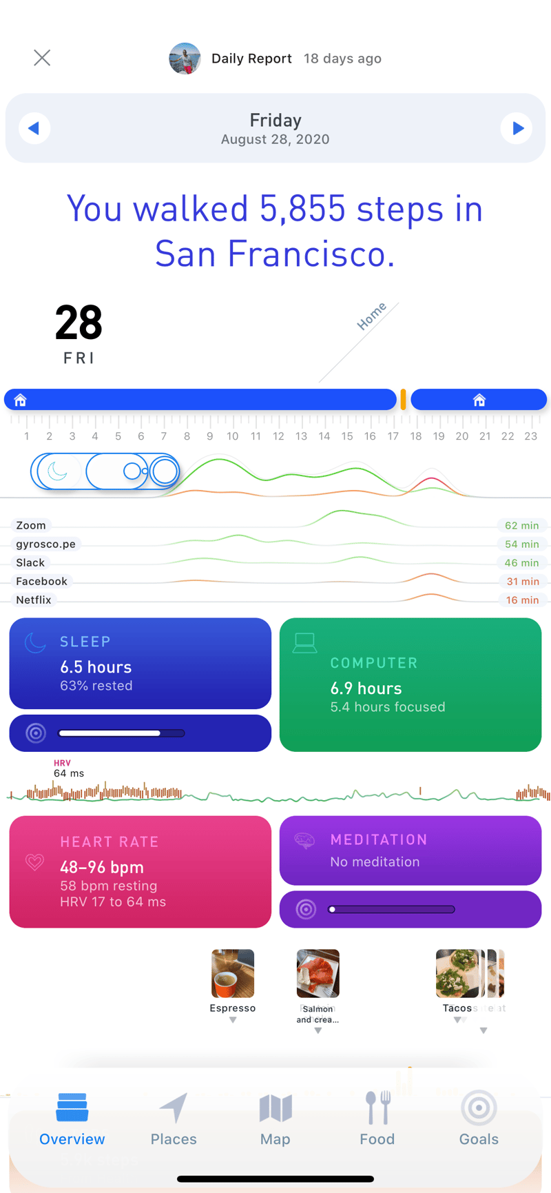 Gyroscope V3, reports: Daily Report