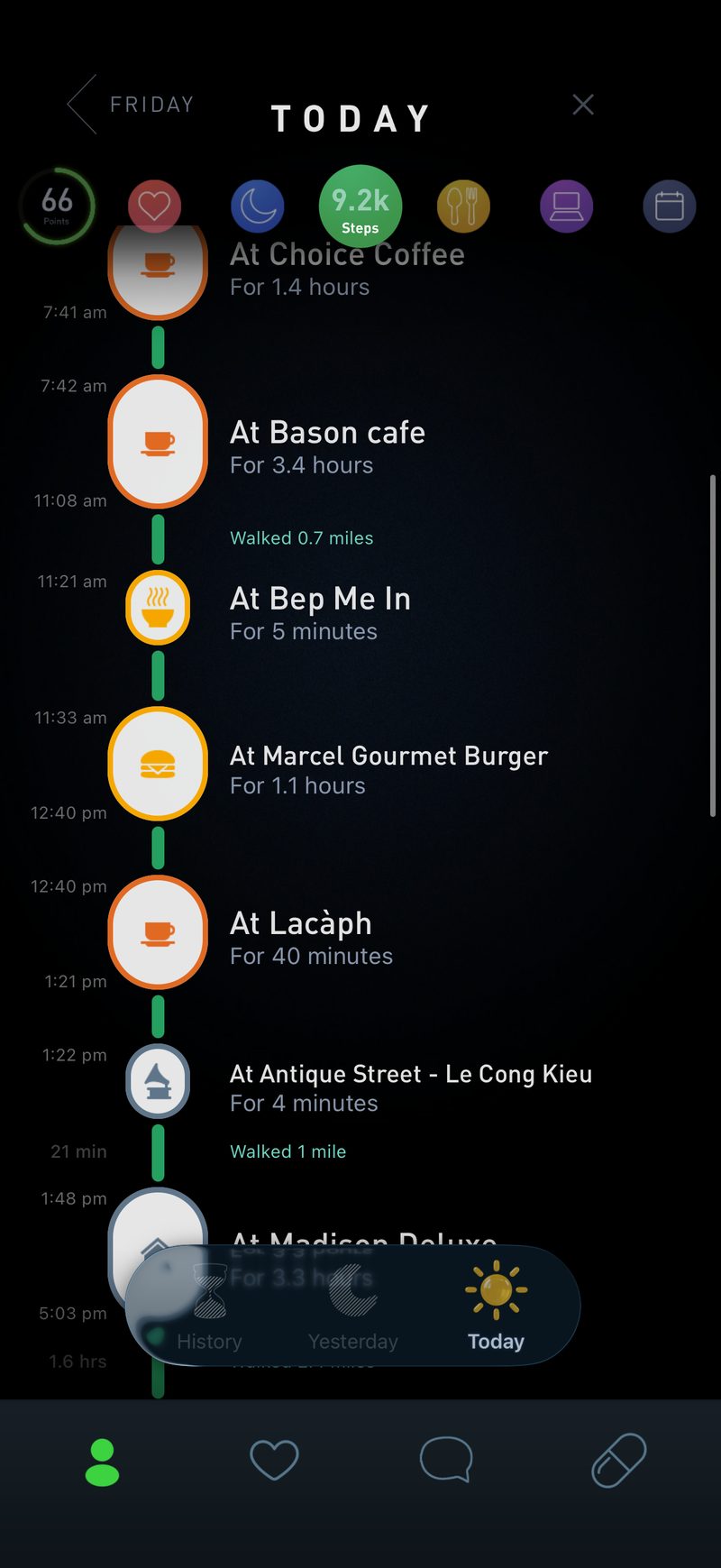 Gyroscope V9, places: Places timeline
