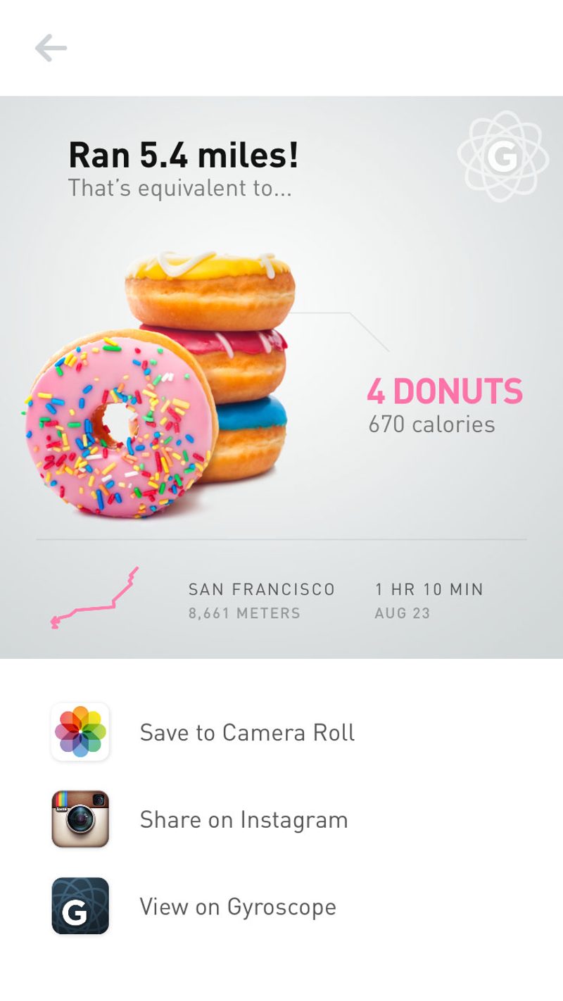 Running by Gyroscope share card counting a run as four donuts