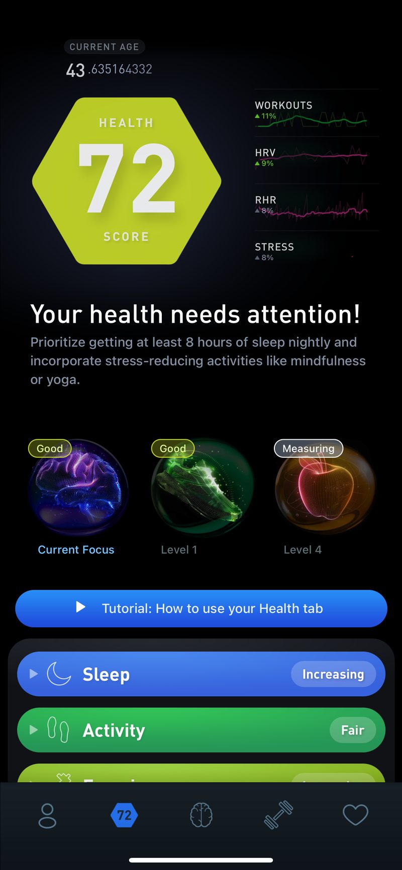 Gyroscope V7, health: Health Score