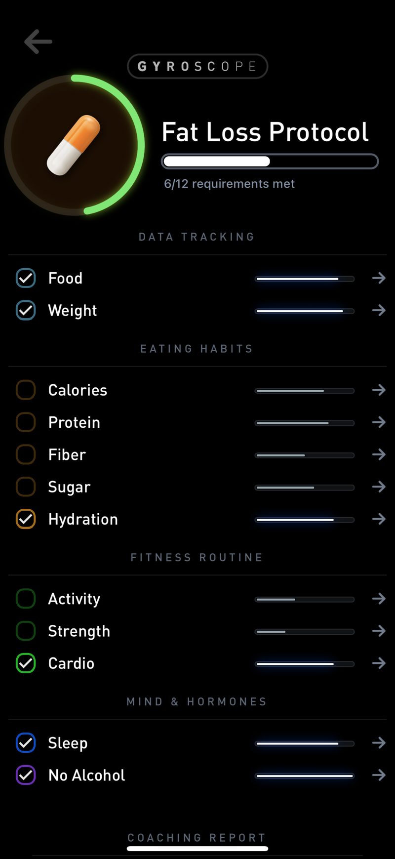 Gyroscope V8, coaching: Fat Loss Protocol