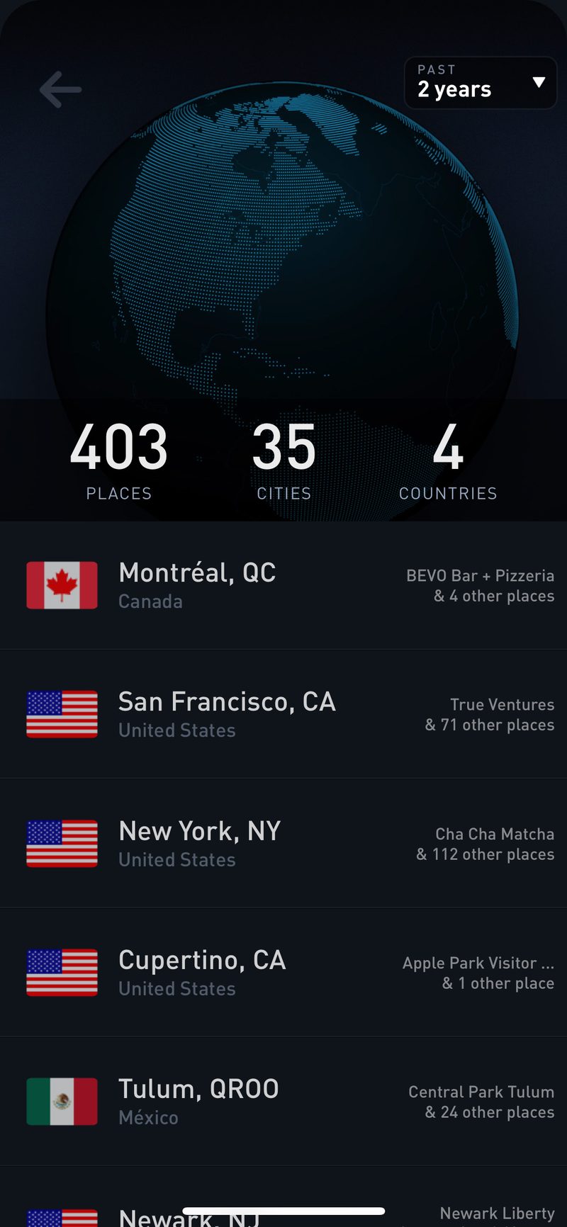 Gyroscope V3, places: Passport