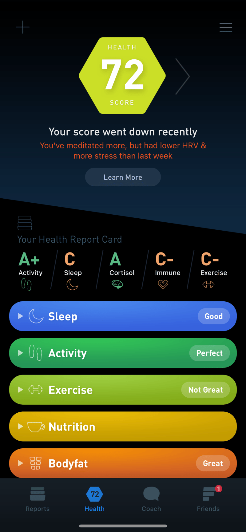 Gyroscope V4, health: Health Score