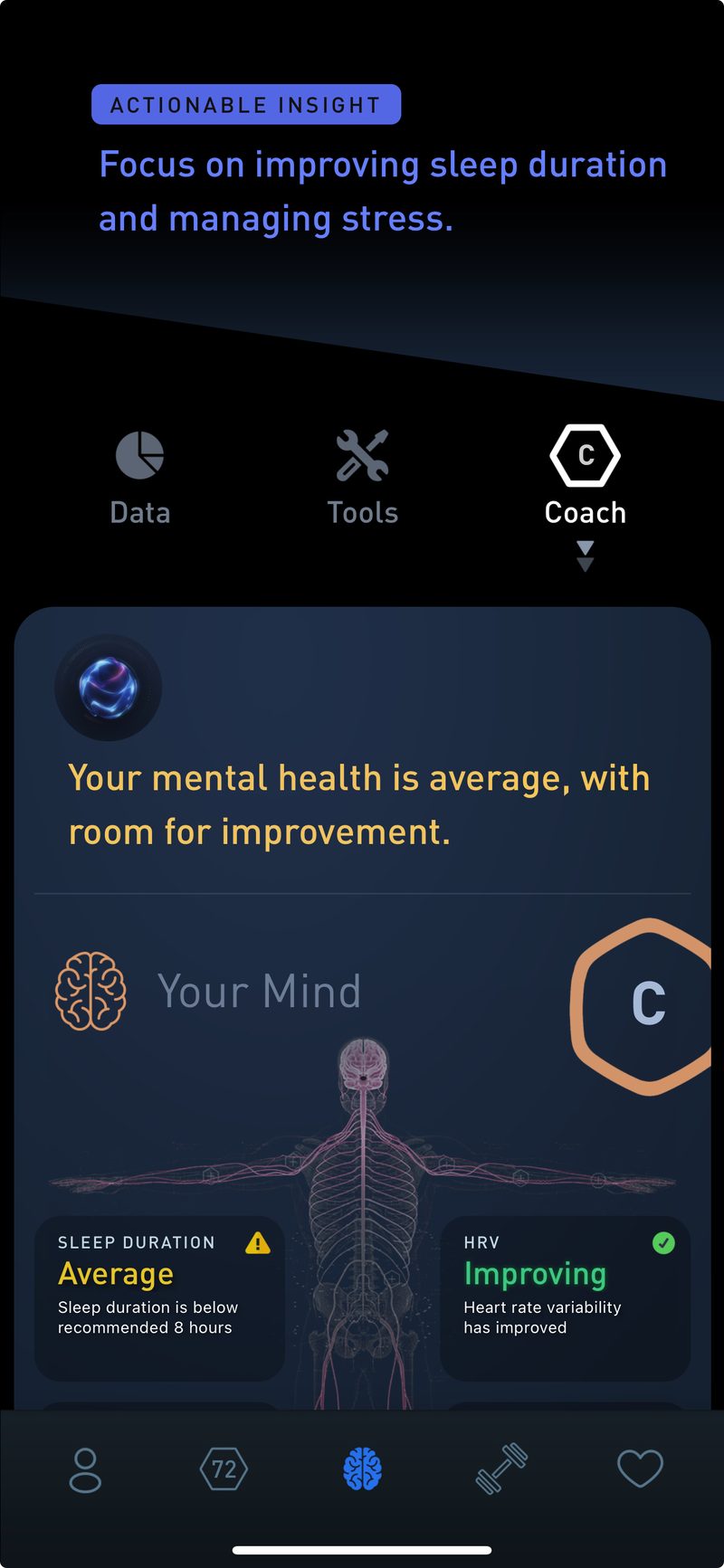 Gyroscope V7, mind: Your Mind