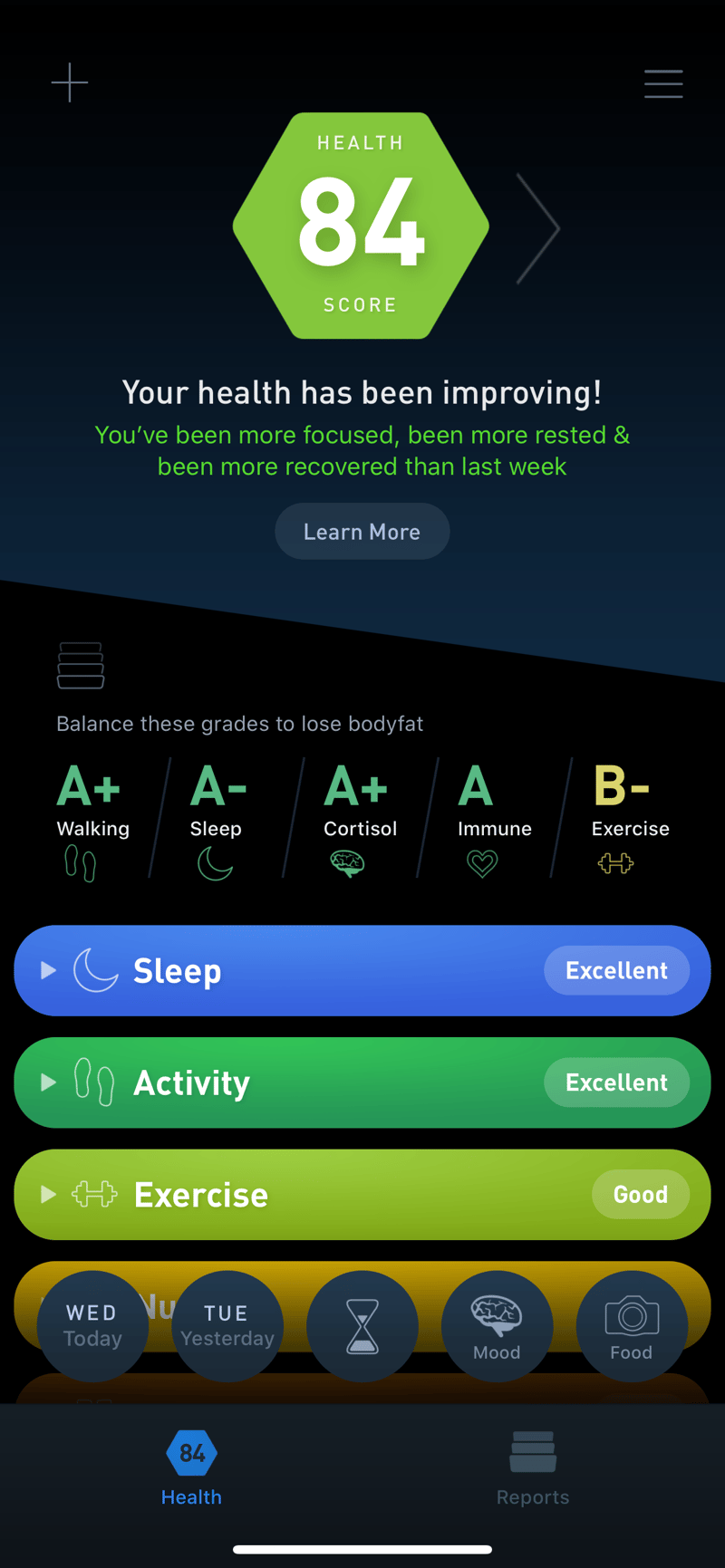 Gyroscope V3, health: Health Score