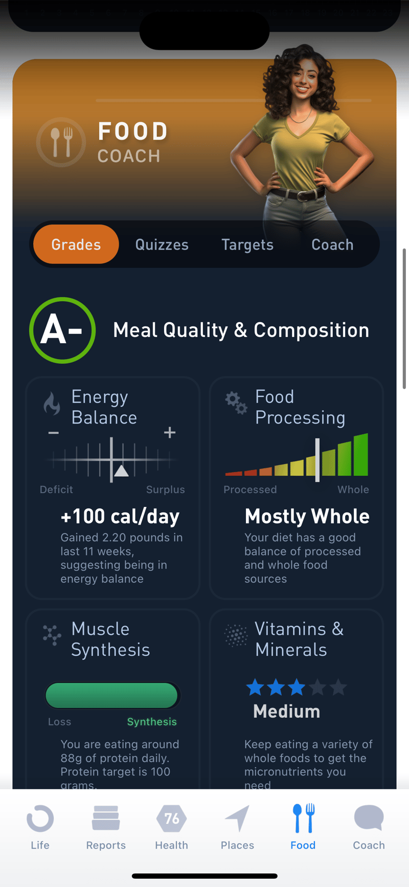 Gyroscope V6, food: Meal Quality