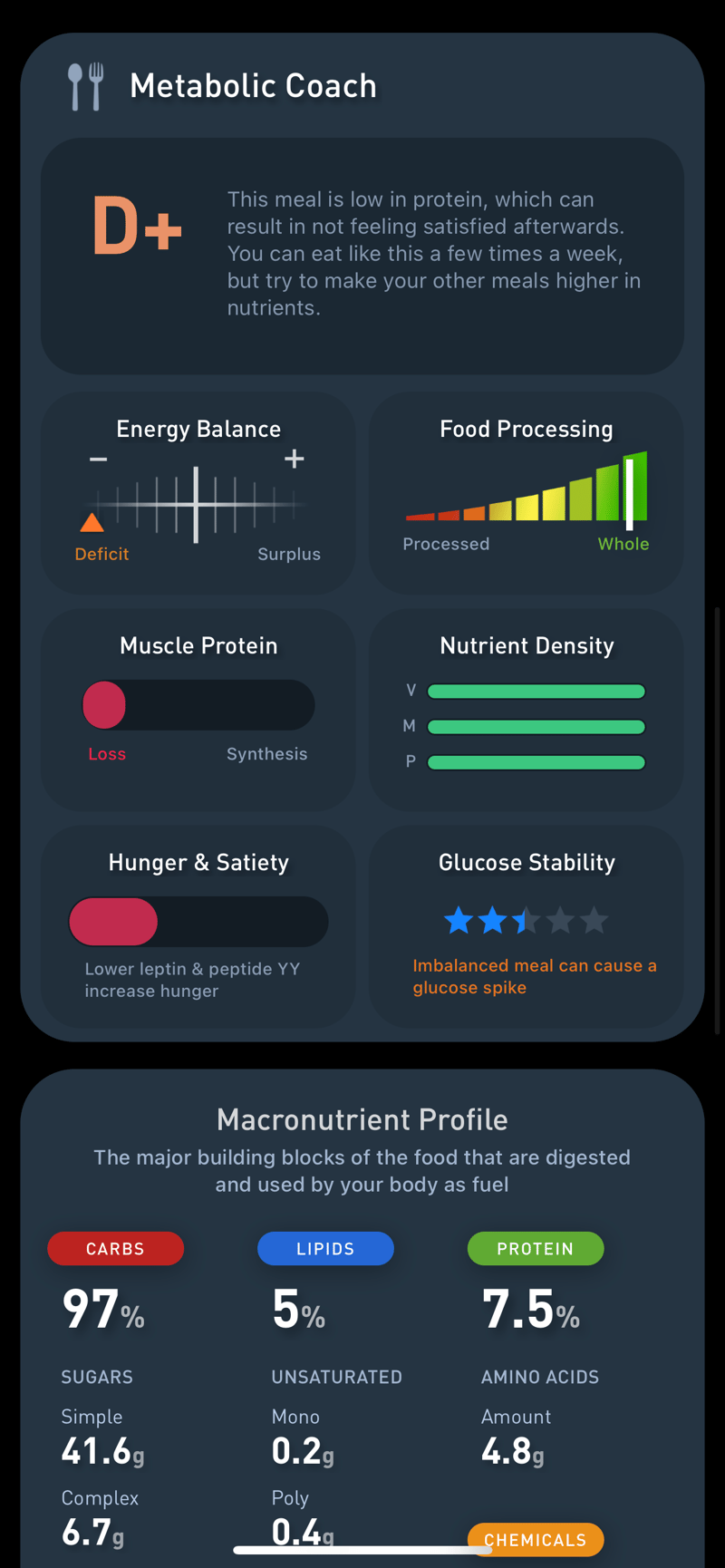 Gyroscope V4, food: Metabolic Coach