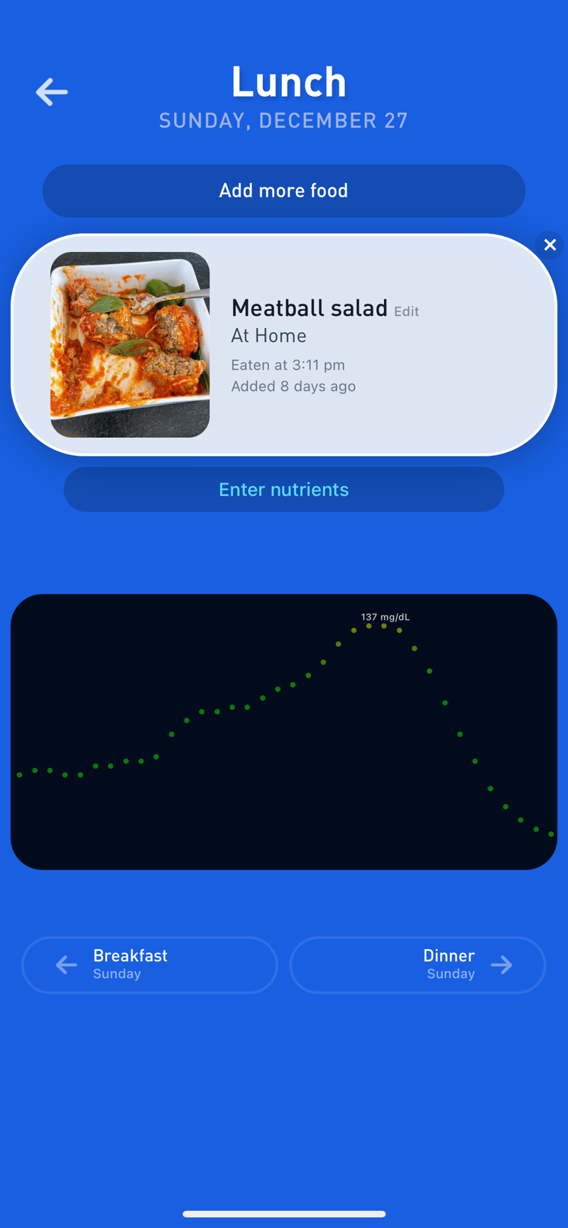 Gyroscope V4, food: Lunch log
