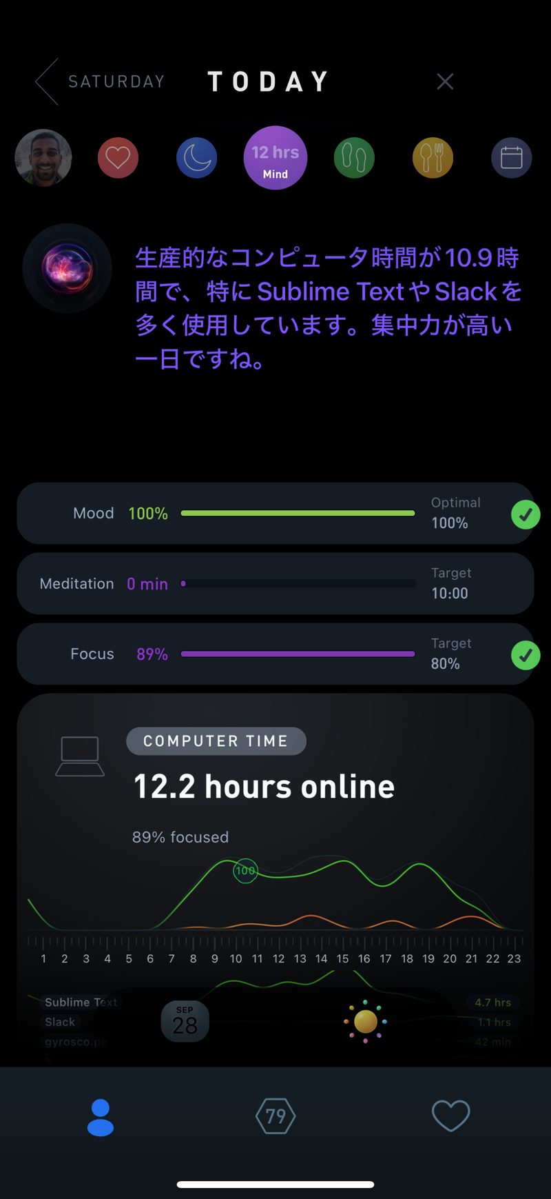 Gyroscope V7, today: Today in Japanese