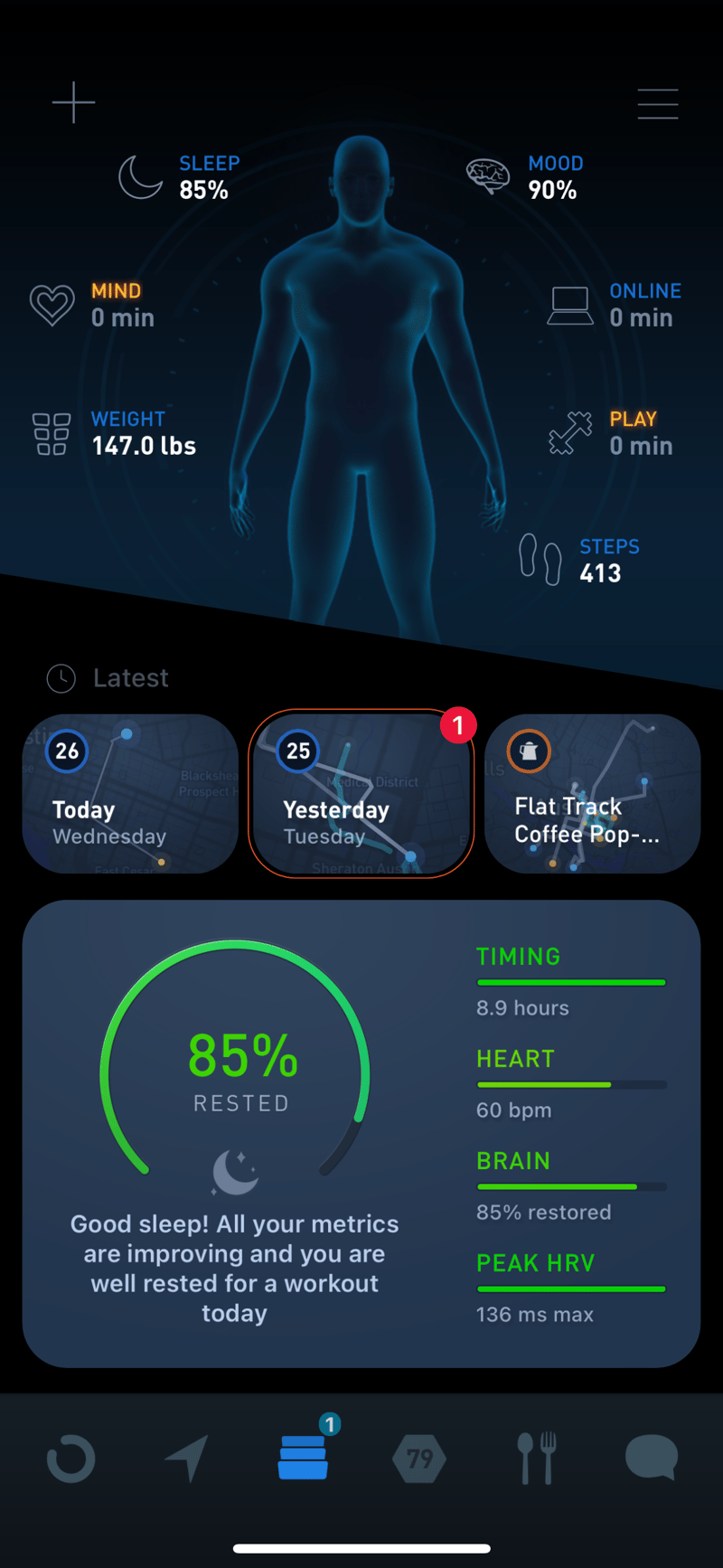 Gyroscope V5, today: Readiness