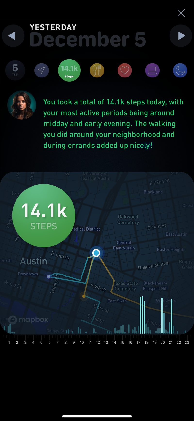 Gyroscope V6, places: Steps map