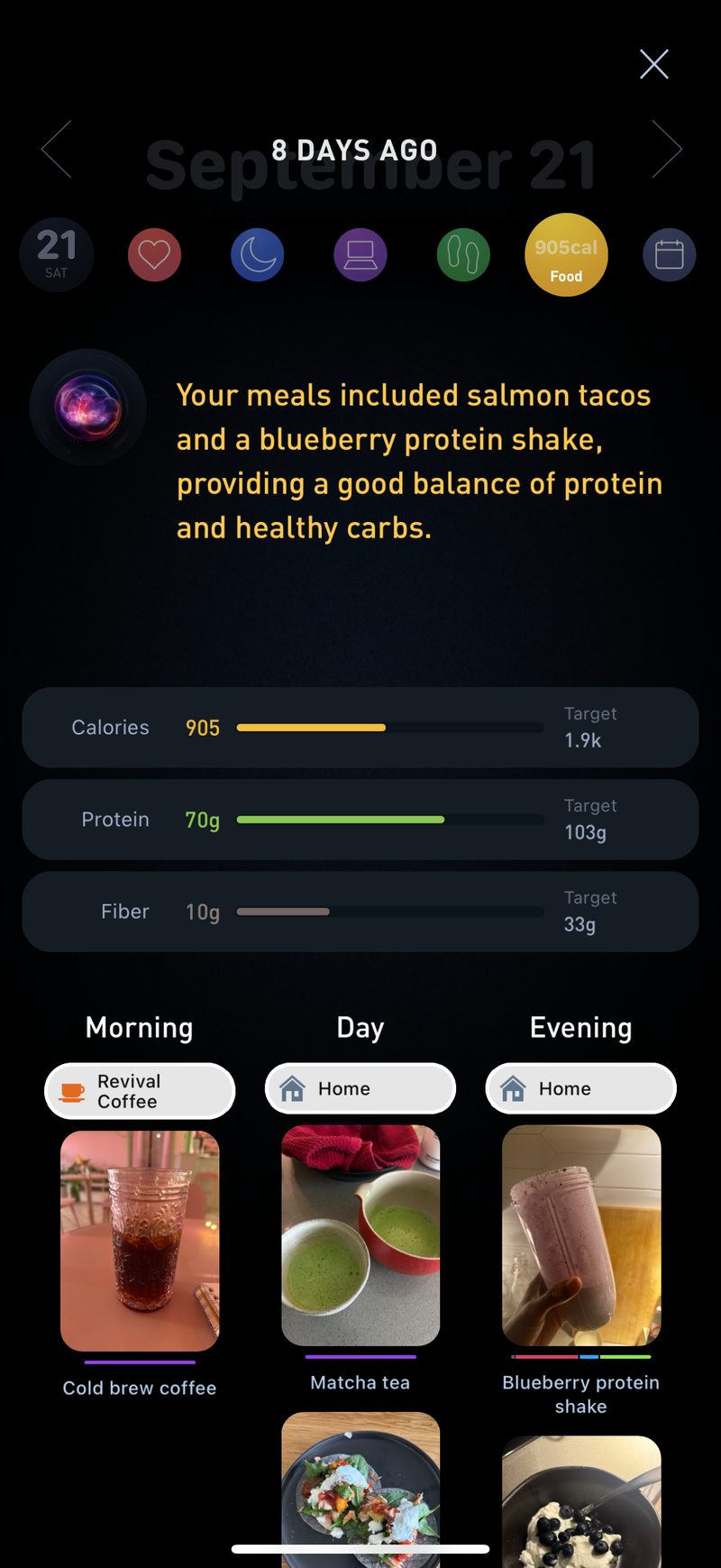 Gyroscope V7, food: Meals of the day