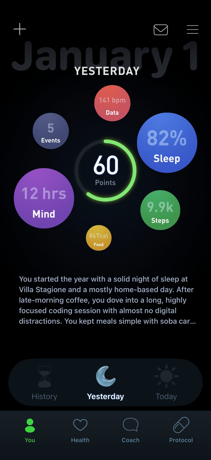 Gyroscope V9, today: Yesterday with points
