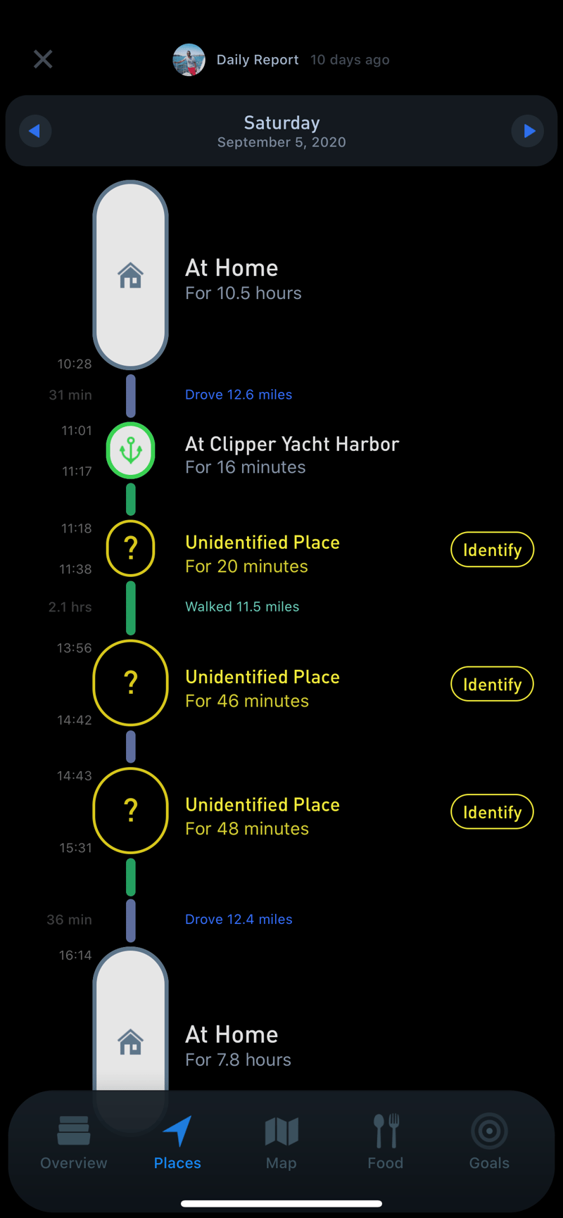 Gyroscope V3, places: Places timeline