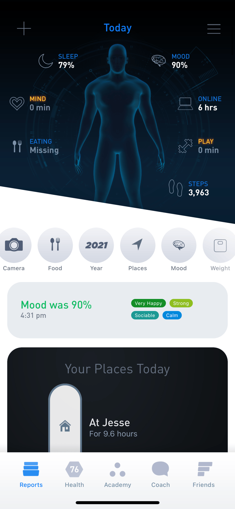 Gyroscope V4, today: Body dashboard