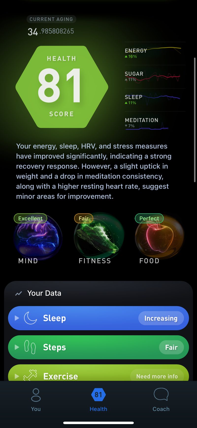 Gyroscope V8, health: Health Score