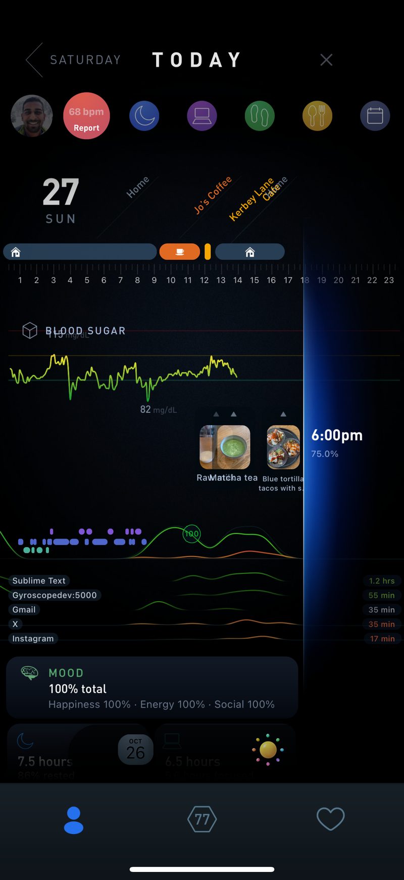 Gyroscope V7, today: Today with blood sugar