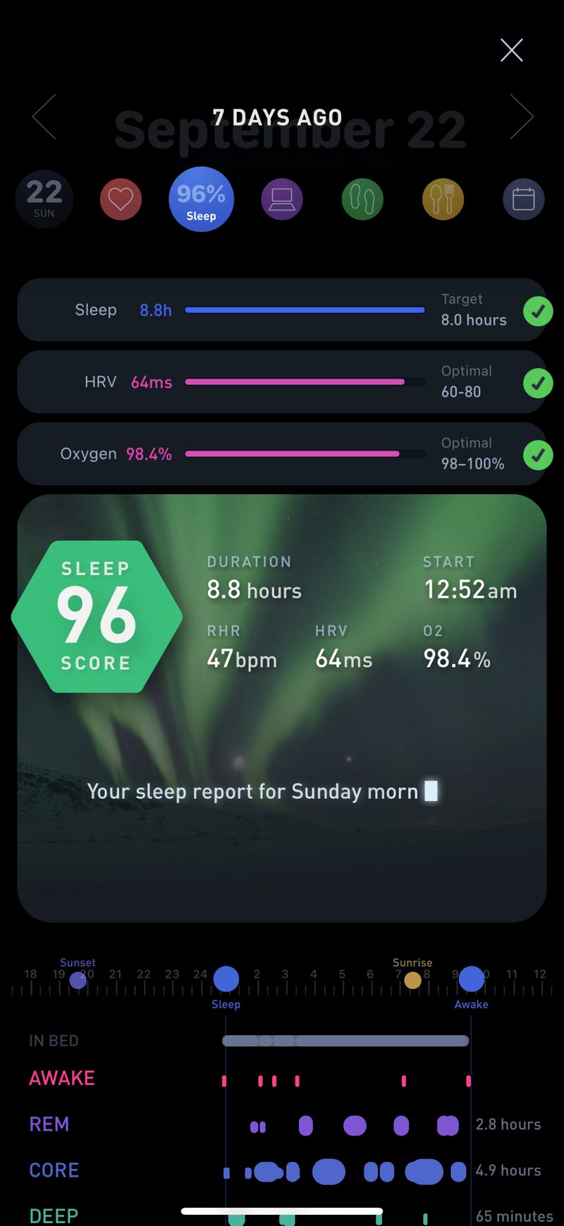 Gyroscope V7, sleep: Sleep score