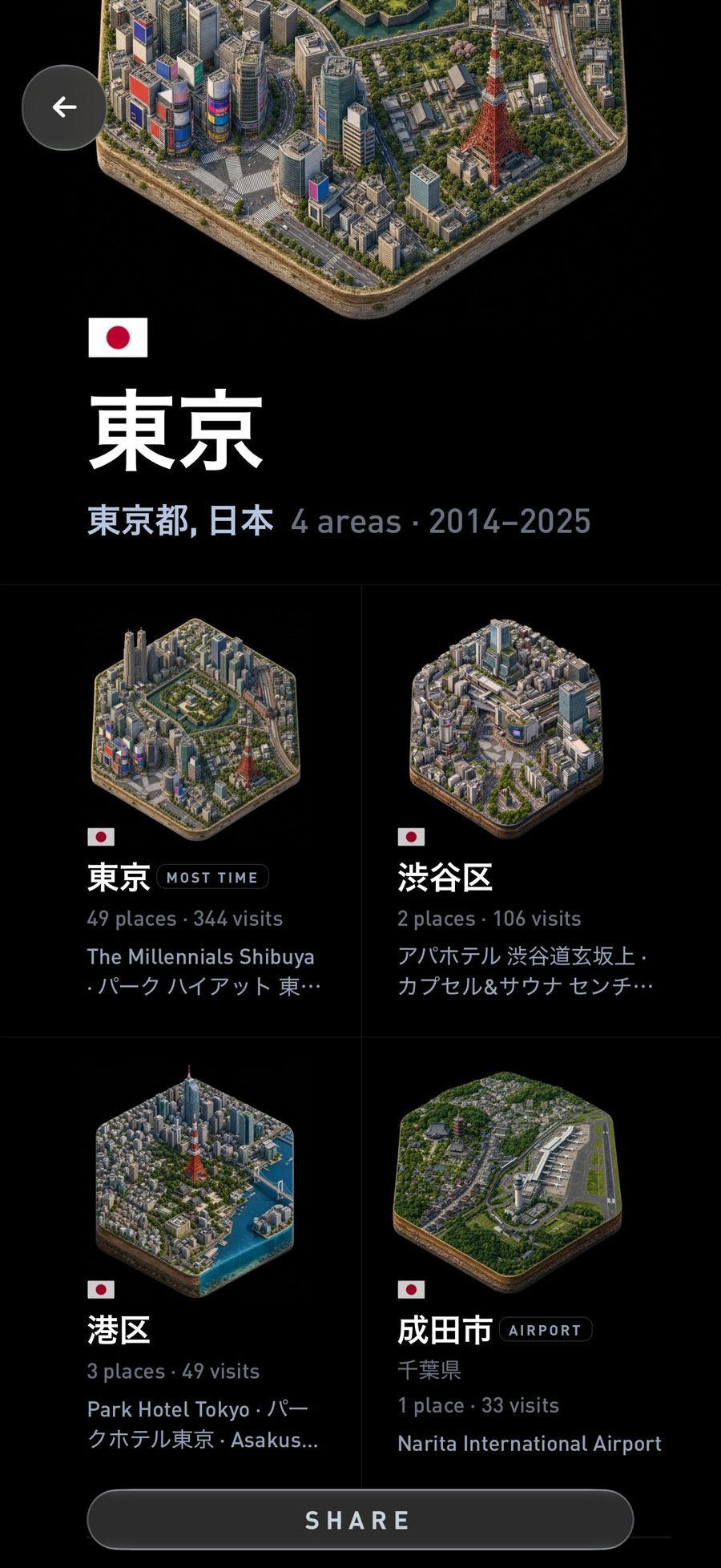 The Tokyo city page with 4 areas: Tokyo, Shibuya, Minato and Narita marked Airport